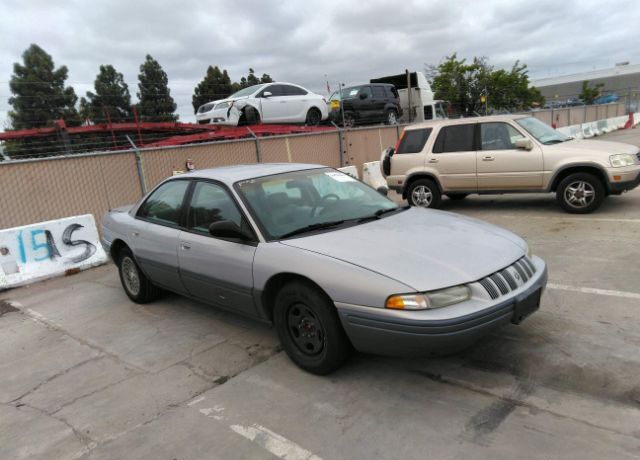 Chrysler Concorde
