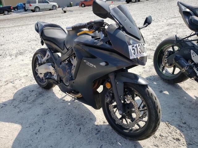 Honda CBR650