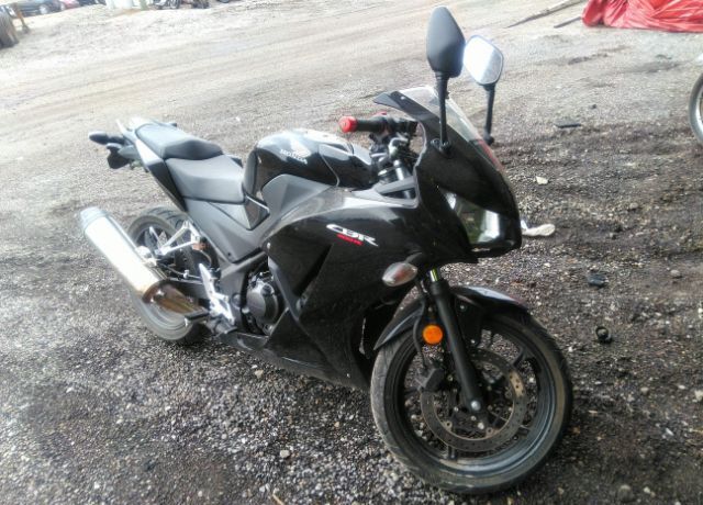 Honda CBR300