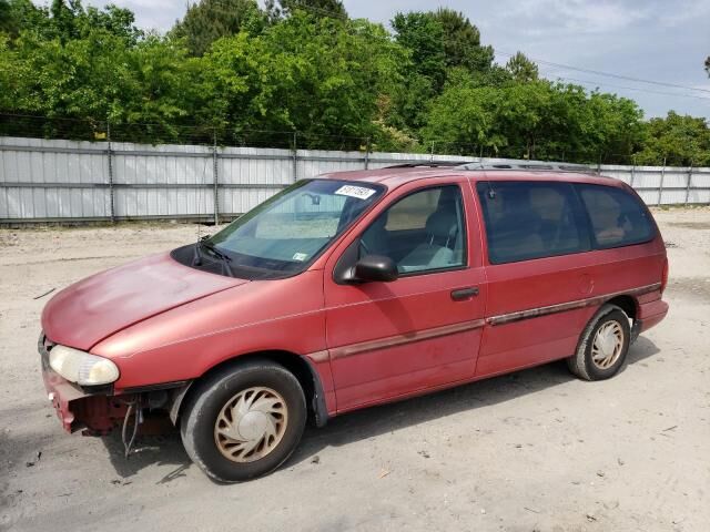 Ford Windstar