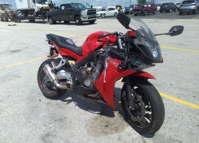 Honda CBR650
