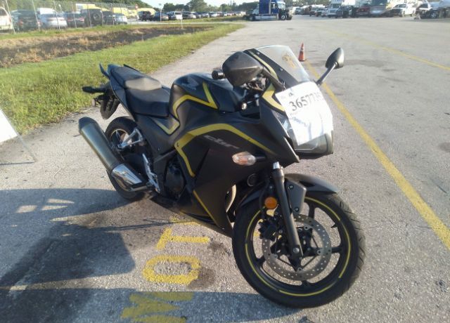 Honda CBR300