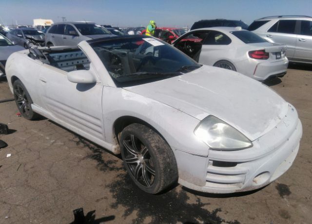 Mitsubishi Eclipse Spyder