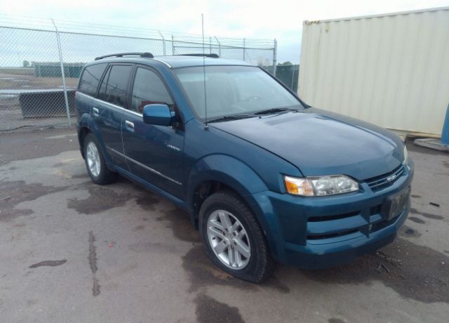 Isuzu Axiom