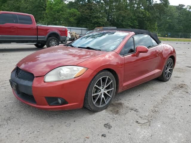 Mitsubishi Eclipse Spyder