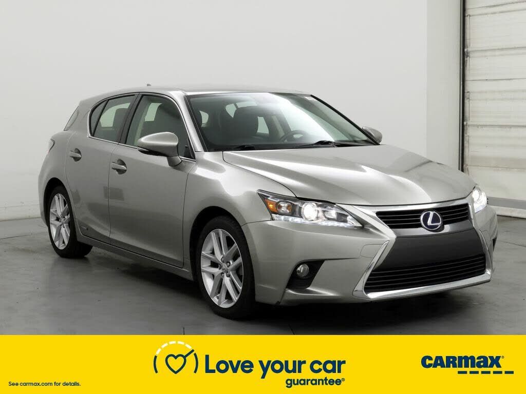 Lexus CT
