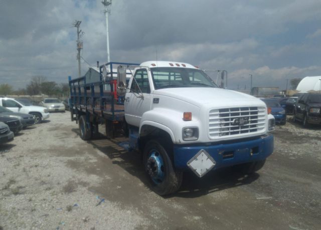 Chevrolet C7