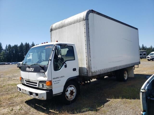 Isuzu NQR