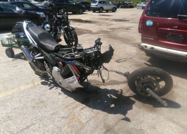 Suzuki GSX650F