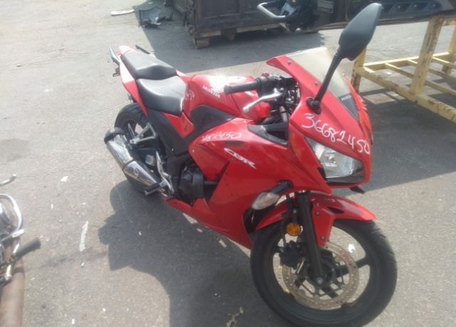 Honda CBR300