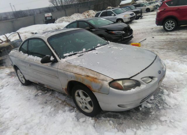 Ford ZX2