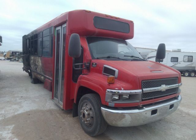 Chevrolet C5