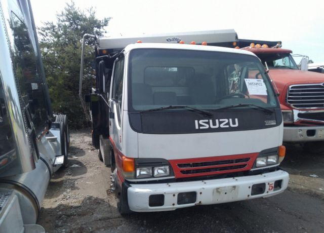 Isuzu NQR/NRR
