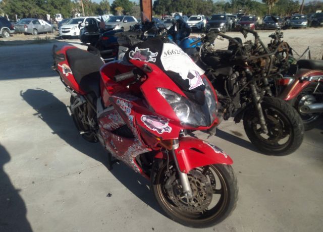 Honda VFR800 (INTERCEPTOR)