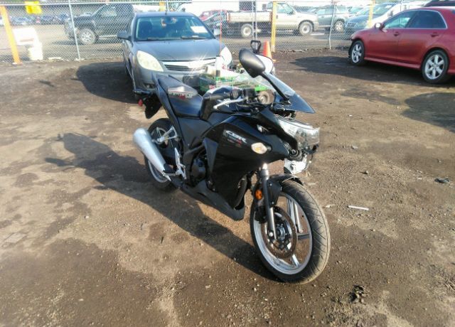 Honda CBR250