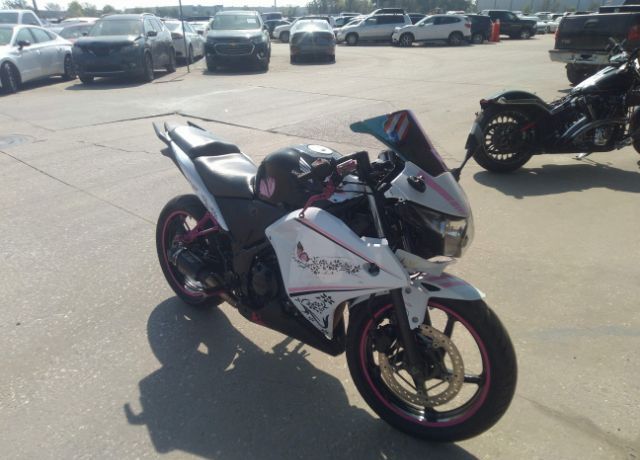 Honda CBR250