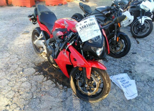 Honda CBR650