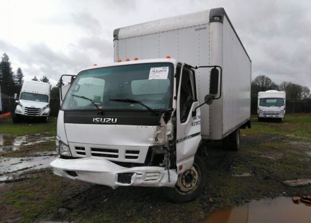 Isuzu NQR/NRR