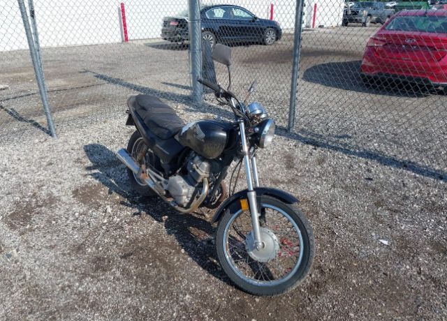 Honda CB250 (Nighthawk)