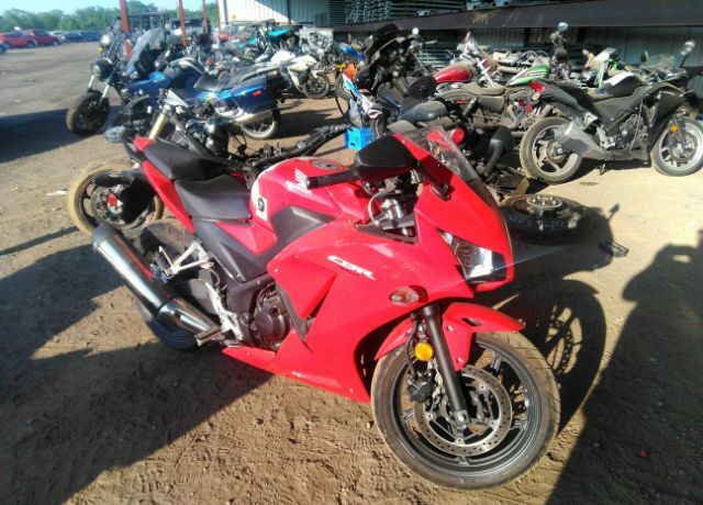 Honda CBR300