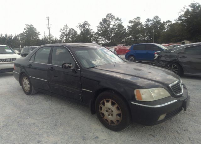 Acura RL