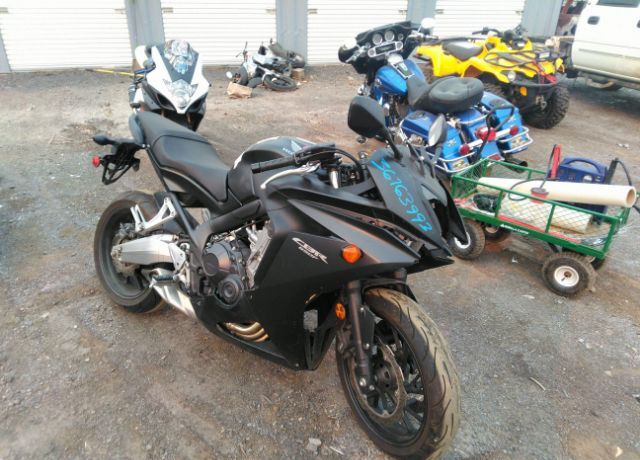 Honda CBR650