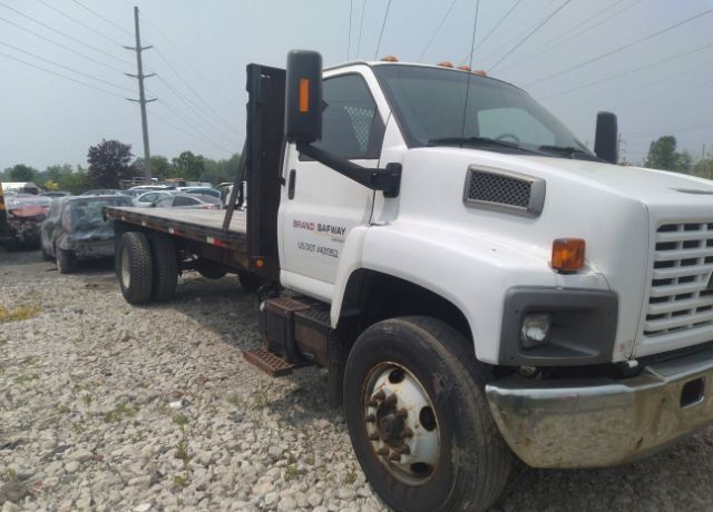Chevrolet C6
