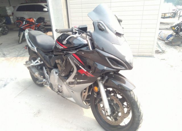 Suzuki GSX650F