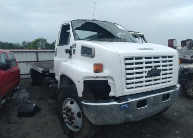 Chevrolet C7