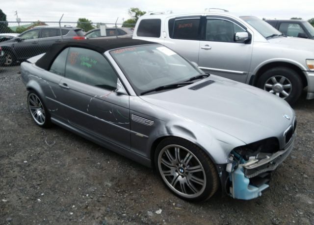 BMW M3Cic