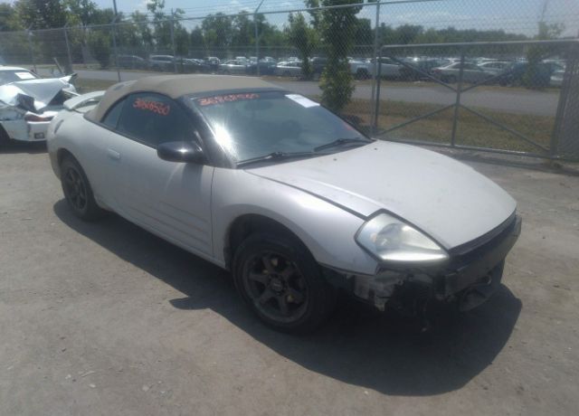 Mitsubishi Eclipse Spyder