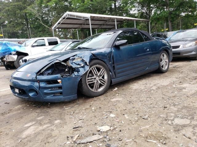 Mitsubishi Eclipse Spyder
