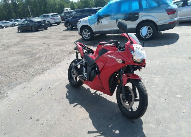 Honda CBR300