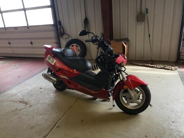 Honda NSS250 (REFLEX)