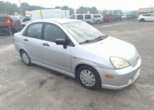 Suzuki Aerio