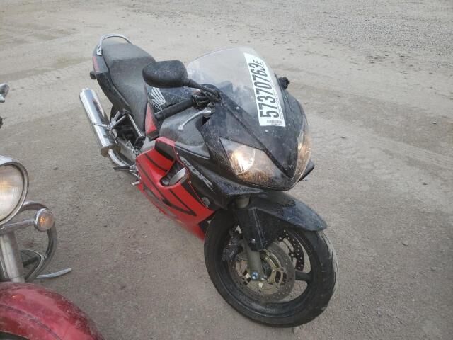 Honda CBR600