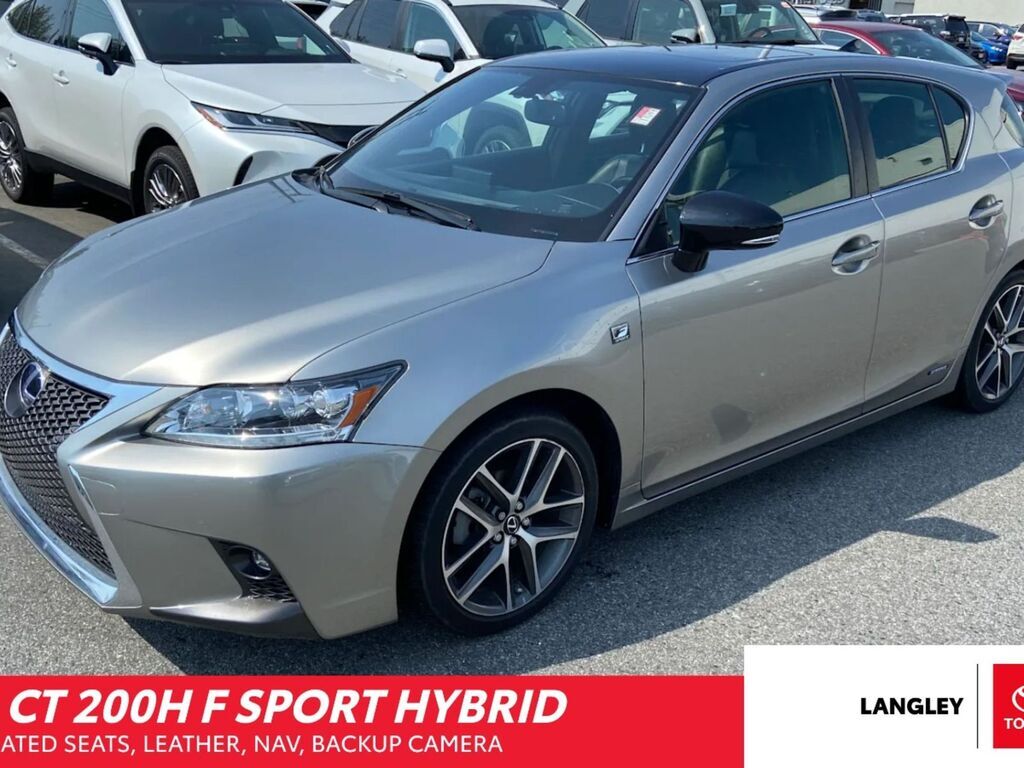 Lexus CT