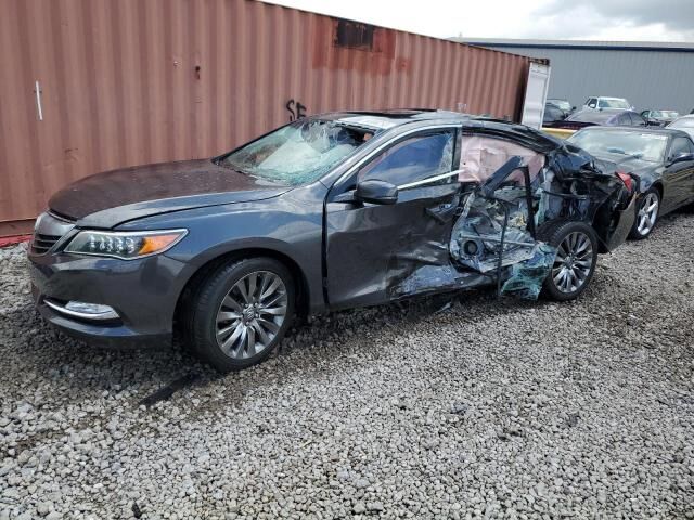 Acura RLX