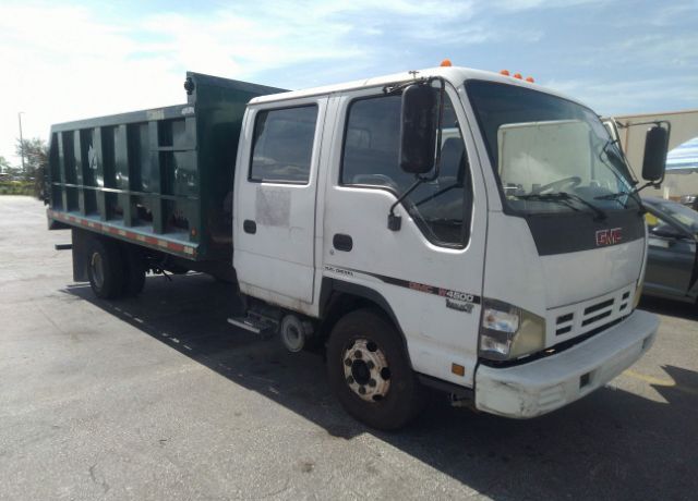 GMC W4