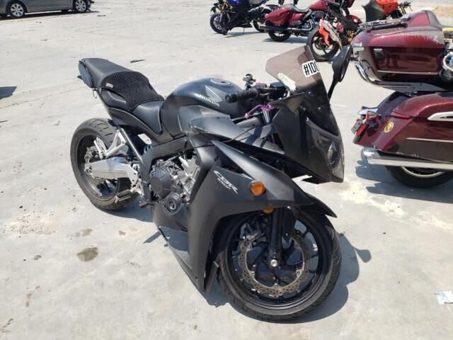 Honda CBR650