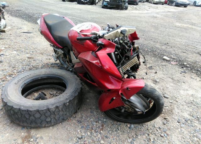Honda VFR800 (INTERCEPTOR)