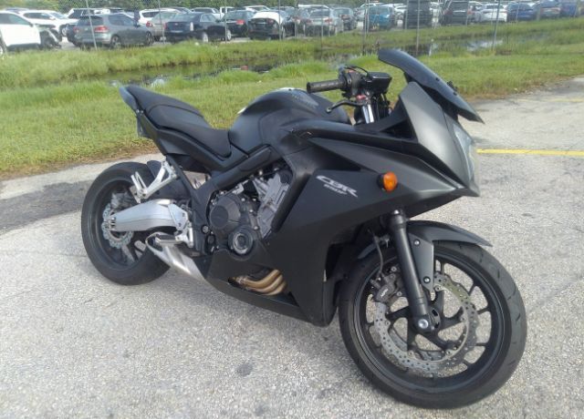 Honda CBR650
