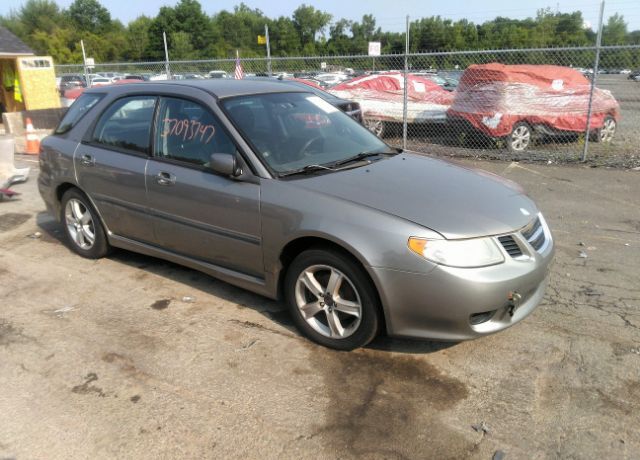SAAB