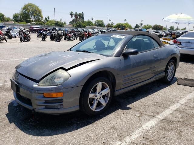 Mitsubishi Eclipse Spyder