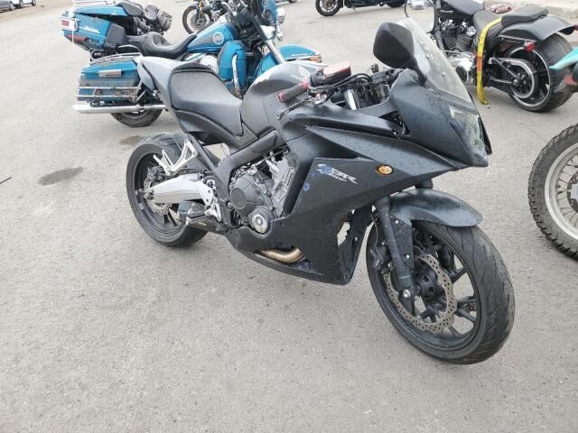 Honda CBR650