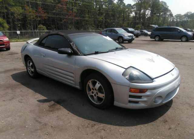Mitsubishi Eclipse Spyder