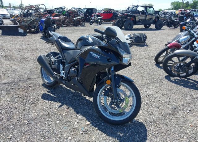 Honda CBR250