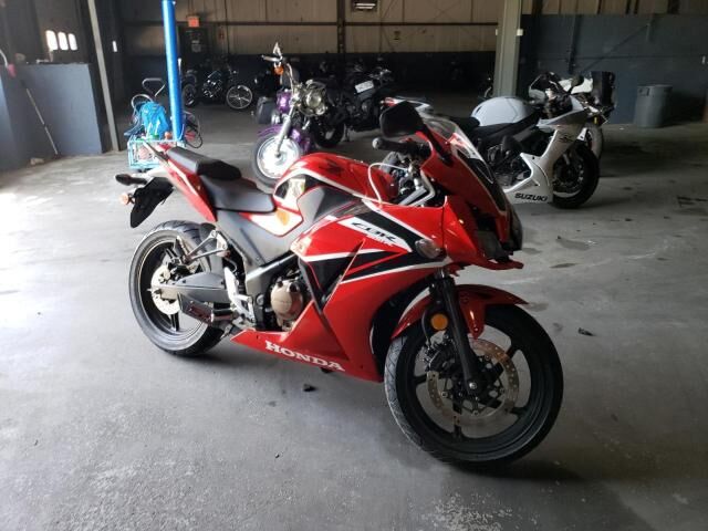 Honda CBR300