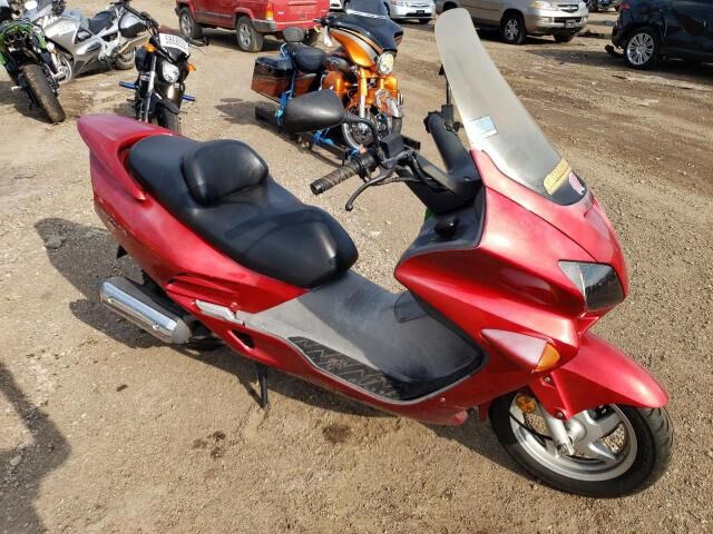 Honda NSS250 (REFLEX)