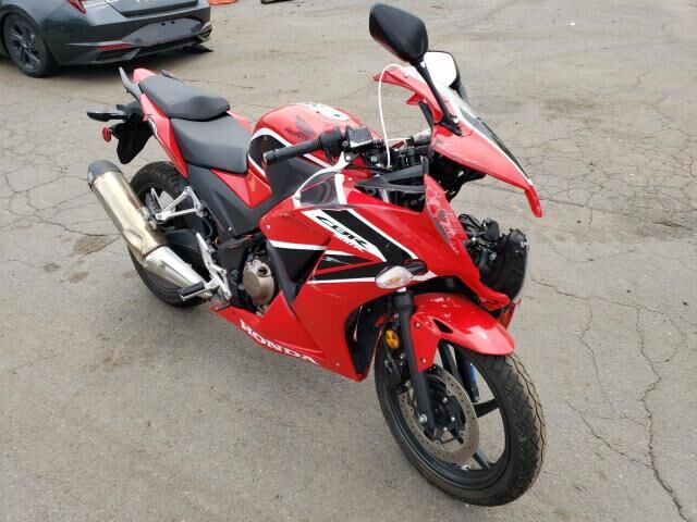 Honda CBR300